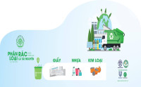 Giải pháp công nghệ giúp phân loại và thu gom rác tái chế