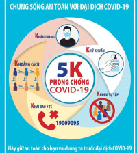 Thông tin về tình hình phòng, chống Covid - 19 trên địa bàn tỉnh Tây Ninh