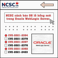 Dự báo nguy cơ tấn công mạng trên diện rộng do các lỗ hổng mới trong Oracle WebLogic Server