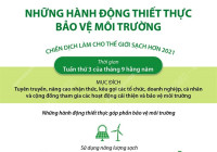 Chiến dịch làm cho thế giới sạch hơn 2021: Các phương pháp xử lý chất thải