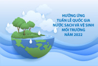 Tây Ninh: Tổ chức hưởng ứng Tuần lễ Quốc gia Nước sạch và vệ sinh môi trường năm 2022