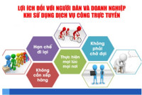 Sở Xây dựng: Thí điểm tiếp nhận hồ sơ và trả kết quả giải quyết thủ tục hành chính trực tuyến và qua dịch vụ bưu chính công ích