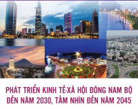 [INFOGRAPHIC] Phát triển kinh tế-xã hội vùng Đông Nam Bộ đến năm 2030, tầm nhìn đến năm 2045