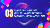 03 tháng đầu năm 2023   kinh tế xã hội tây ninh