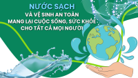 Hành động của ngành giáo dục về công tác nước sạch, vệ sinh môi trường trong trường học giai đoạn 2023 - 2026 trên địa bàn tỉnh Tây Ninh