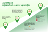 Startup Việt chinh phục thị trường cho thuê xe tự lái tỷ USD