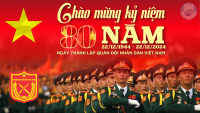 Đoàn kết, mẫu mực, chủ động, sáng tạo, Quyết thắng