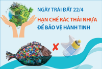 “Planet vs. Plastics” (Trái đất và nhựa)