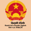 Quyết định thanh tra chuyên ngành về khoa học và công nghệ