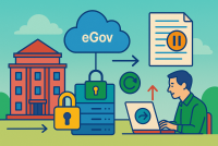 Kế hoạch đảm bảo an toàn dữ liệu Hệ thống quản lý văn bản và điều hành (eGov) khi sắp xếp bộ máy