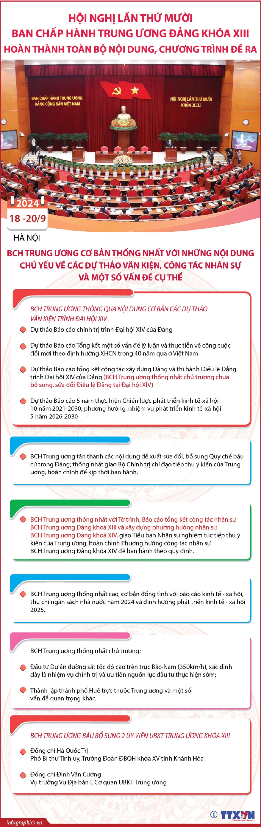 vna potal hoi nghi lan thu 10 ban chap hanh trung uong dang khoa xiii hoan thanh toan bo noi dung chuong trinh de ra 062858372