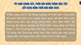 Tây Ninh chung sức, phấn đấu hoàn thành mục tiêu xây dựng nông thôn mới năm 2024